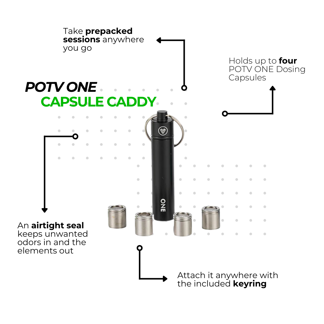 POTV ONE Enthusiast Accessories Kit